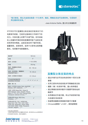 直播型立體支架