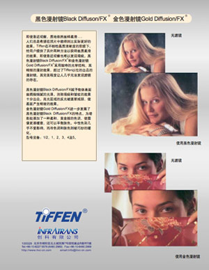 黑色 / 金色漫射鏡